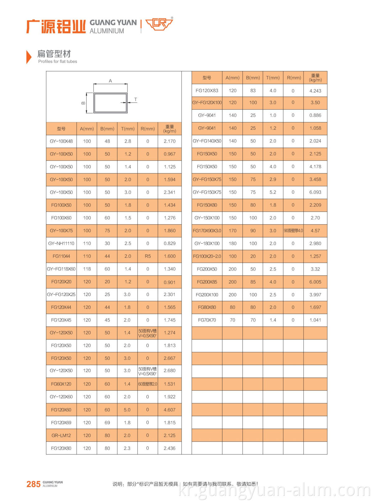 guangyuan aluminum co., ltd Aluminium Square Tubes aluminum tubing aluminum tubes